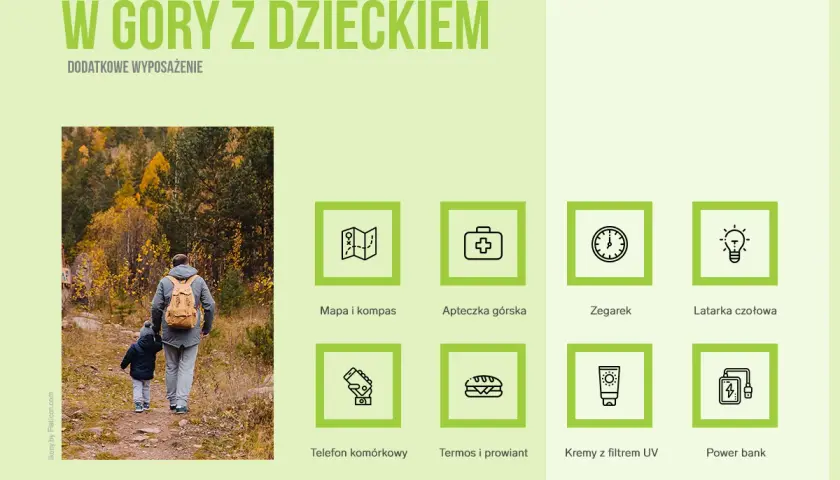 Co zabrać w góry z dziećmi? Mapa, apteczka, termos, krem z filtrem UV i power bank to podstawa.
