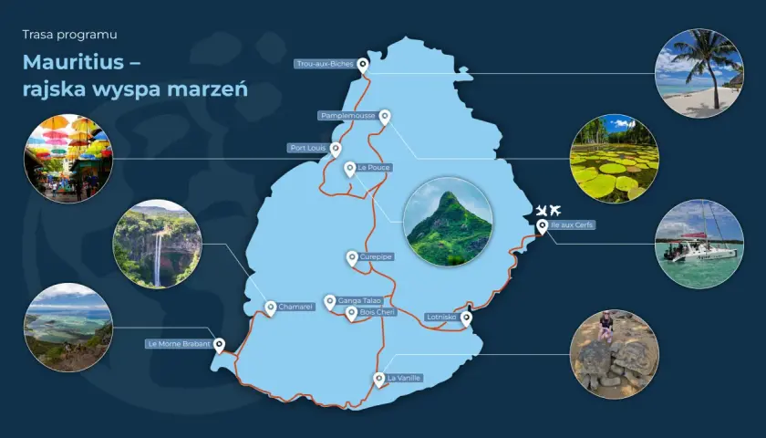 Mapa Mauritiusa z trasą zwiedzania: kolorowe parasole, wodospad, plaża, gigantyczne żółwie, łódź. Zobacz, co warto zobaczyć na Mauritiusie!