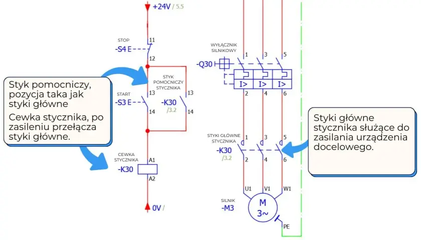 Schematy elektryczne styczników: zrozum, interpretuj, stosuj