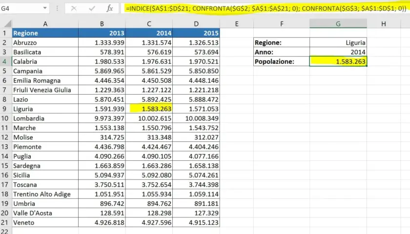 Excel cerca valore in matrice bidimensionale: popolazione Liguria 2014 è 1.583.263.