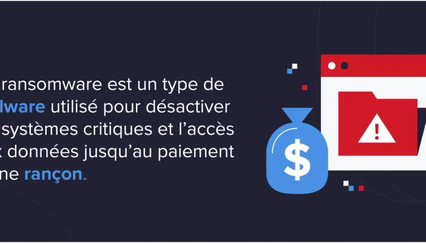 Sac d'argent et dossier avec un point d'exclamation, symbolisant les ransomwares et la nécessité de solutions de ransomware.