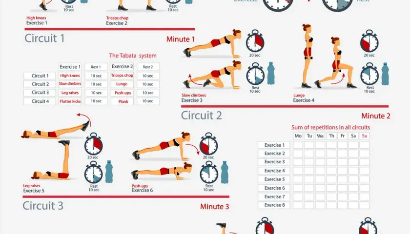 Jakie cardio na redukcji? Spalaj tłuszcz efektywnie!