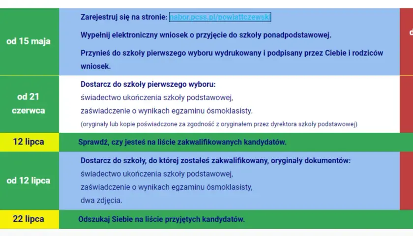 Harmonogram rekrutacji do szkół: rejestracja, składanie dokumentów, sprawdzanie list. Spełnienie obowiązku szkolnego to klucz do dalszej edukacji.