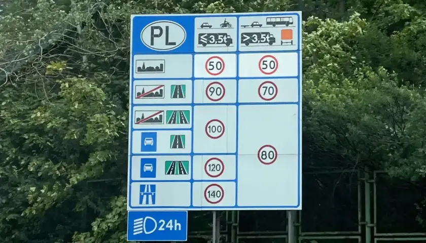 Znak drogowy w Polsce. Przekroczenie prędkości o 20 km/h w terenie zabudowanym (50 km/h) to 2 punkty karne.