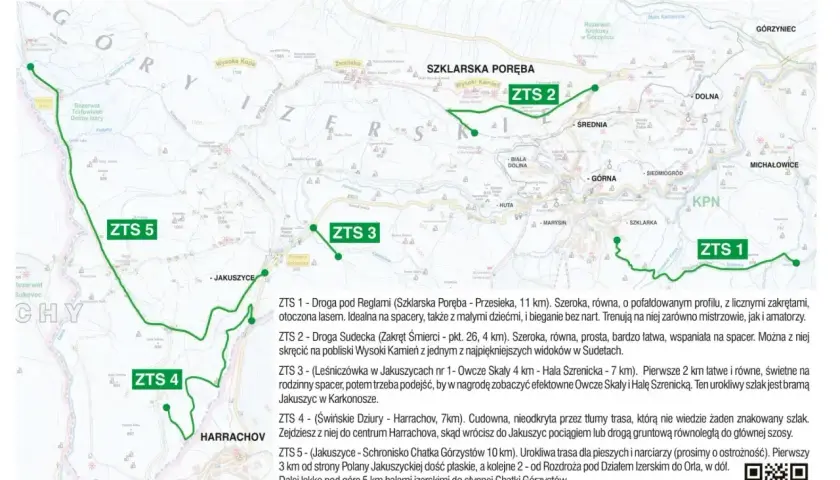 Mapa zimowych tras spacerowych w czeskich i polskich Karkonoszach. Zaznaczone szlaki ZTS 1-5, punkty widokowe i miejscowości.