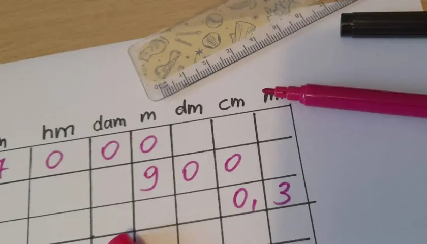 1 dm ile to cm? Poznaj prosty przelicznik jednostek długości