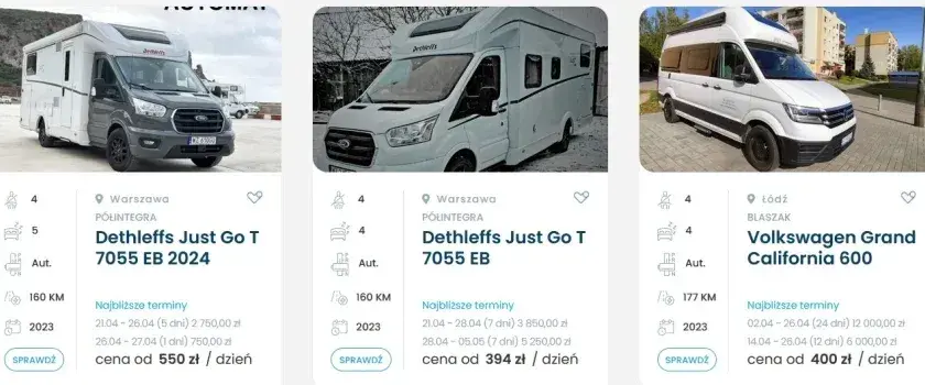 Ile kosztuje wynajem kampera? Uniknij ukrytych opłat!