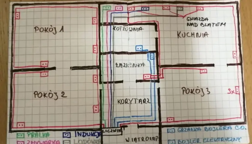 Schemat instalacji elektrycznej mieszkania. Widać rozmieszczenie gniazd i punktów świetlnych, co pozwala ocenić, ile lamp na jednym obwodzie można podłączyć.
