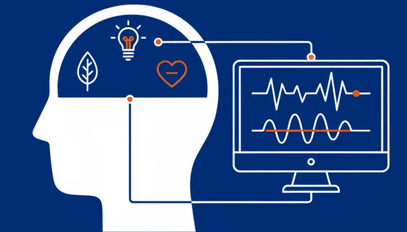 Grafika ilustruje, neurofeedback co to: połączenie mózgu z monitorem pokazującym fale mózgowe, symbolizujące proces uczenia się i samoregulacji.