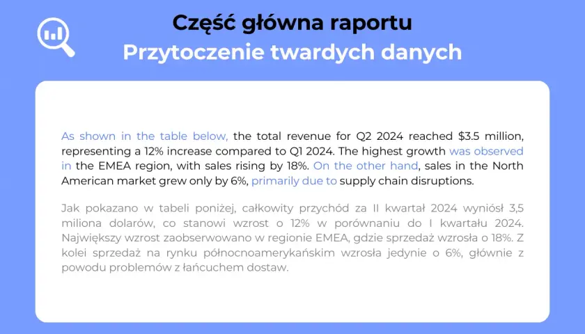 Jak napisać raport po angielsku: kluczowe zasady i przykłady