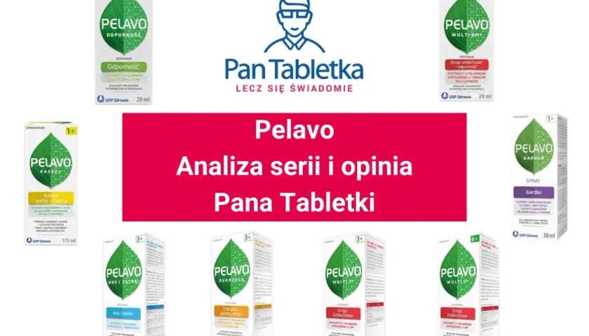 Pelavo - suplementy na odporność, kaszel, gardło i drogi oddechowe. Analiza i opinia Pana Tabletki.