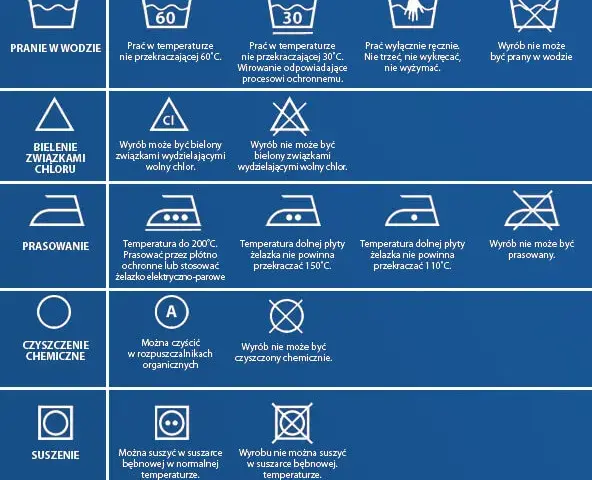 Co oznaczają oznaczenia na metkach ubrań i jak ich nie zignorować