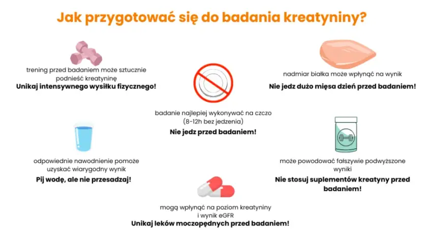 Jak przygotować się do badania kreatyniny? Wynik bez pomyłek
