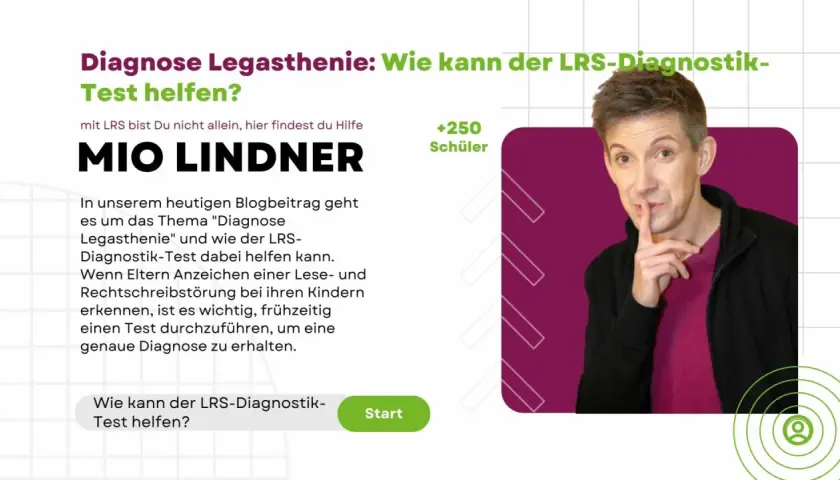 Mann mit Finger vor dem Mund, Titel "Diagnose Legasthenie: Wie kann der LRS-Diagnostik-Test helfen?".
