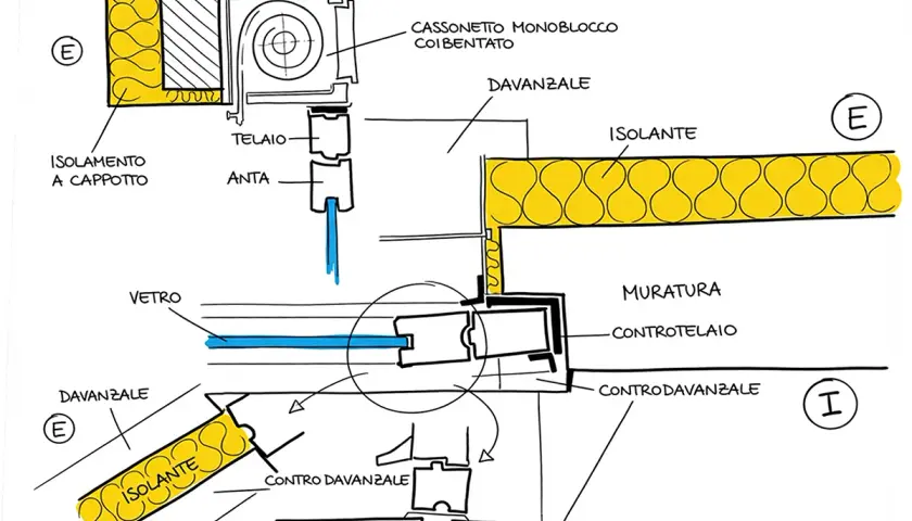 Dettaglio costruttivo di una finestra con isolamento a cappotto, cassonetto, davanzale e controtelaio.