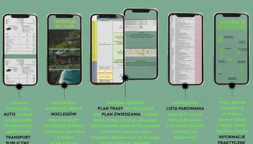 Aplikacja mobilna z planem podróży, propozycjami noclegów i informacjami praktycznymi. Odkryj Orawę z logistyką z głowy!