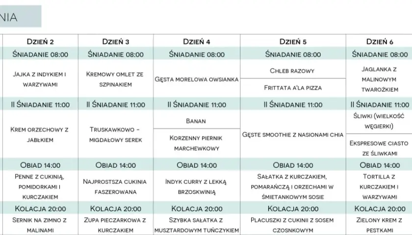 Tygodniowy plan posiłków, idealny dla diety 1600 kcal. Zawiera propozycje na śniadania, drugie śniadania, obiady i kolacje.