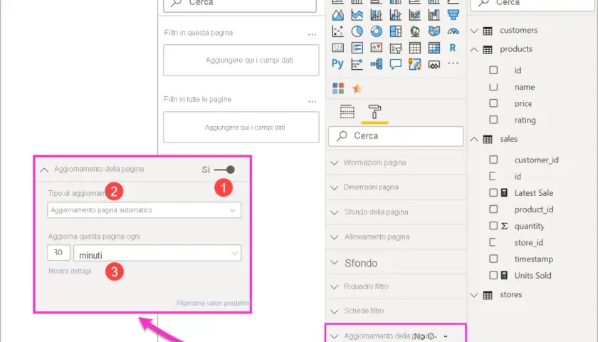 Impostazioni di aggiornamento automatico della pagina in Power BI Service. Si imposta ogni 30 minuti.