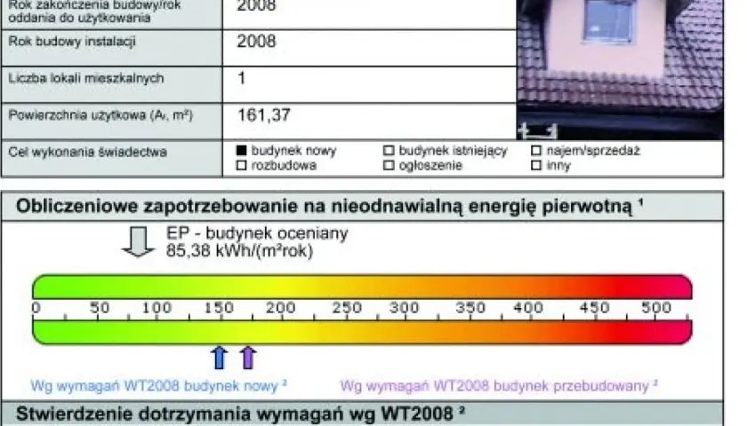 Świadectwo energetyczne: Kto wystawi i jak zweryfikować eksperta?