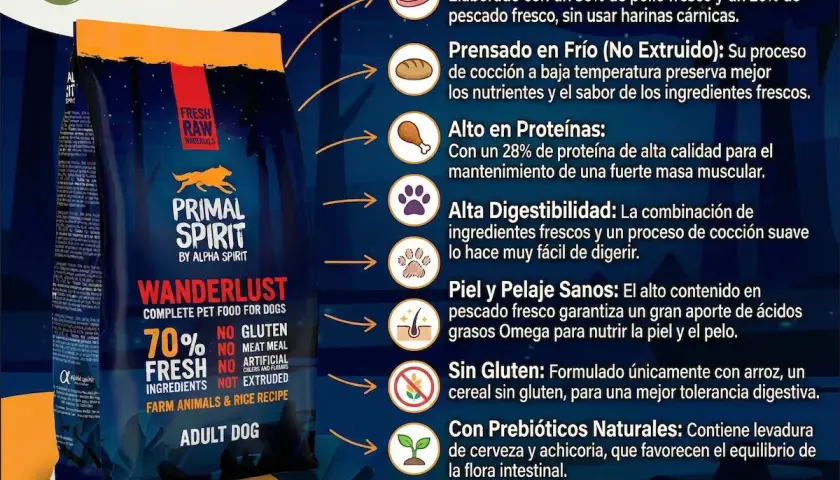 Pienso para perros Primal Spirit Wanderlust, prensado en frío, con 70% de ingredientes frescos y sin gluten.