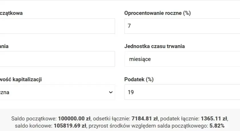 Jak obliczyć zysk z lokaty? Wzory, podatek Belki i realne zarobki