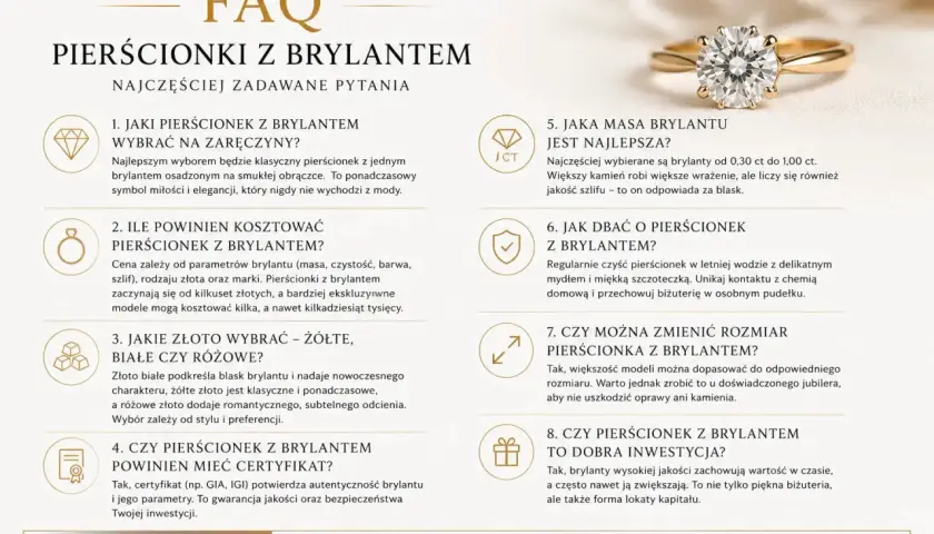 FAQ o pierścionkach z brylantem. Dowiedz się o właściwościach kamieni szlachetnych, ich cenie, pielęgnacji i inwestycyjnej wartości.