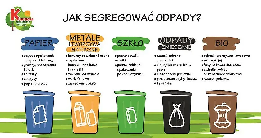 Jak prawidłowo wyrzucić patelnię? Poradnik recyklingu naczyń