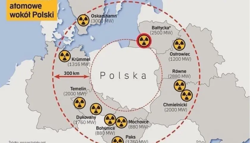 Elektrownie atomowe Czechy: Plany, bezpieczeństwo i wpływ na Polskę