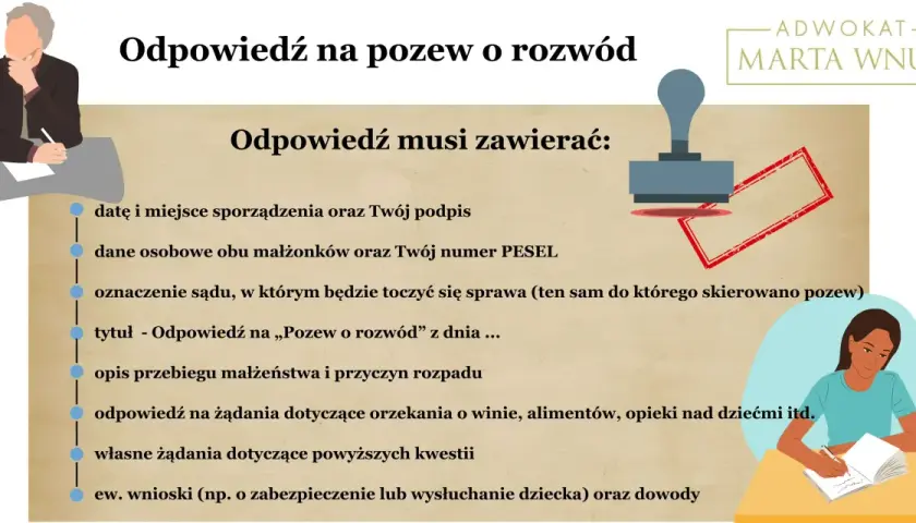 Dostałem pozew o rozwód co dalej? Lista elementów odpowiedzi na pozew: dane, sąd, opis małżeństwa, żądania.
