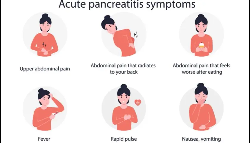 Síntomas pancreatitis leve: ¿Cómo reconocerlos y cuándo actuar?