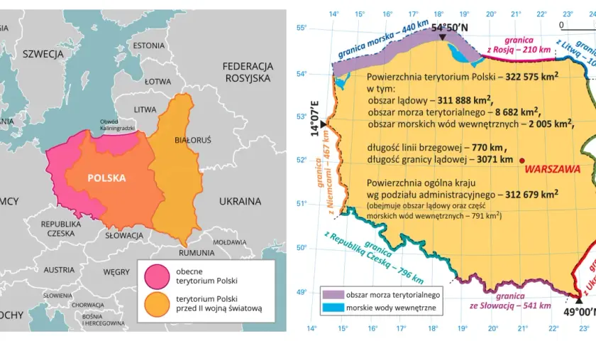 Mapa pokazuje, gdzie leży Polska, jej obecne i przedwojenne granice, sąsiadów oraz dane o powierzchni.