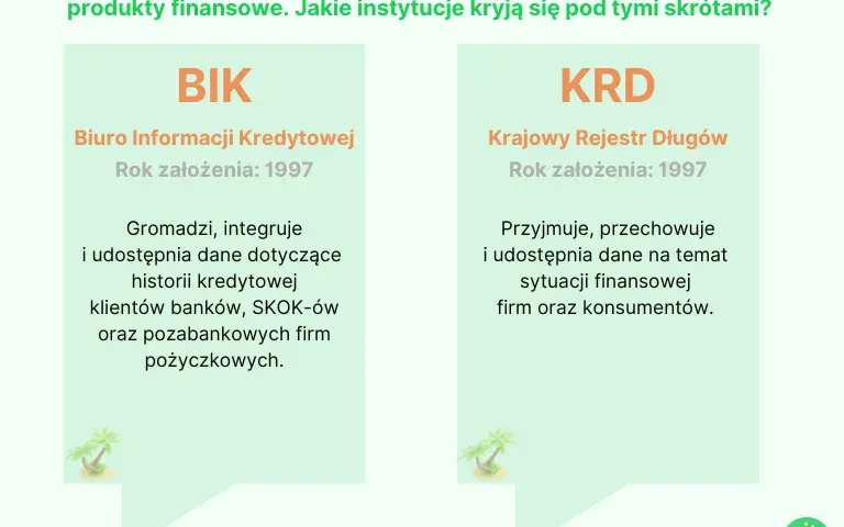Chwilówki bez BIK i KRD: Gdzie szukać i jak uniknąć pułapek?