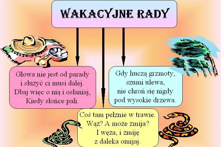 Wakacyjne rady wiersz: jak cieszyć się latem bezpiecznie i mądrze