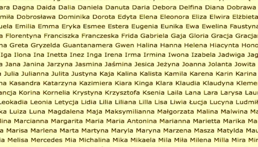 Emocjonalne znaczenie imienia Edyta: Co musisz wiedzieć?