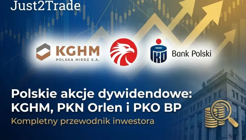 KGHM analiza polskich akcji dywidendowych: KGHM, PKN Orlen i PKO BP. Kompletny przewodnik inwestora.