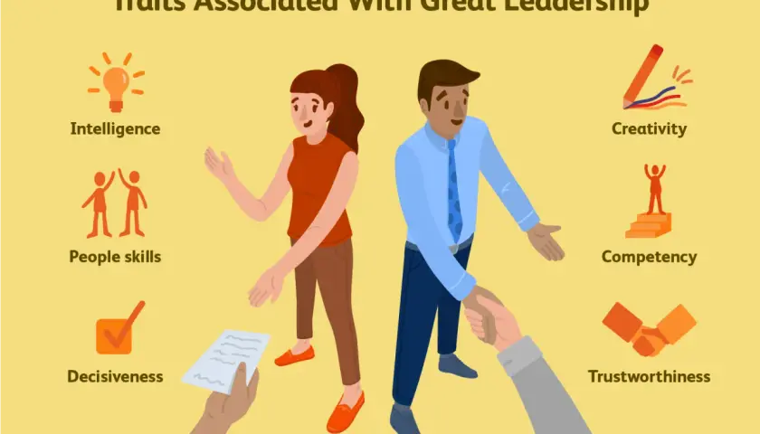 Illustration showing traits of a good leader: intelligence, people skills, decisiveness, creativity, competency, and trustworthiness.