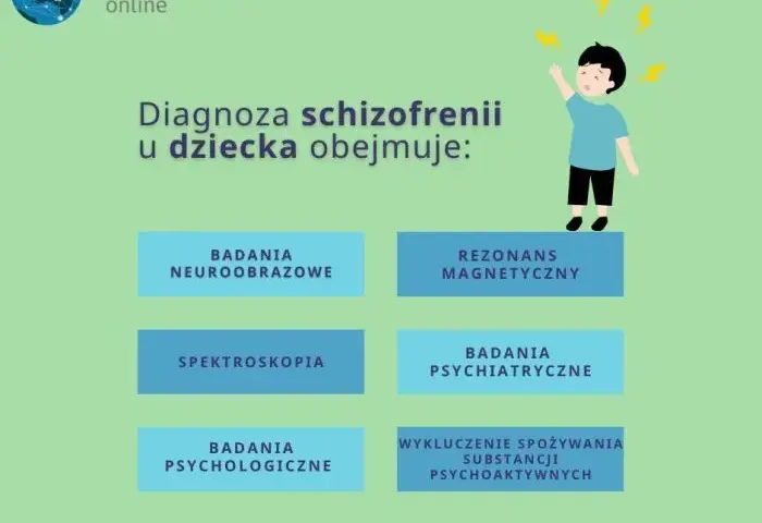 Problemy psychiczne nastolatków: objawy, sygnały i pierwsza pomoc