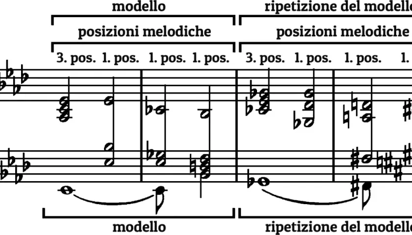 Spartito musicale con note e indicazioni di posizione. Mostra giri di accordi belli, con modello e ripetizione del modello.