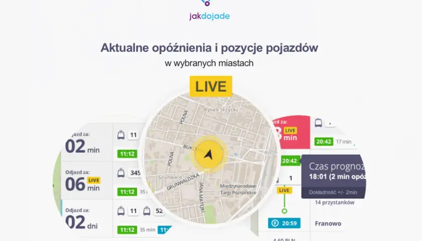 Najlepsza aplikacja do śledzenia autobusów w Krakowie - porównanie