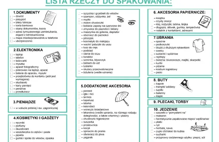 Co zabrać na weekend w góry? Niezbędne rzeczy, które musisz mieć