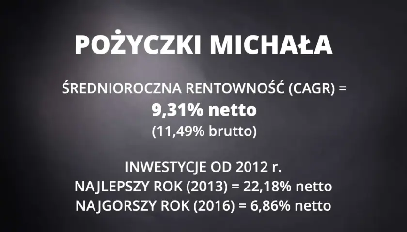 Aktywa inwestycyjne: Co to? Twój przewodnik po pomnażaniu kapitału