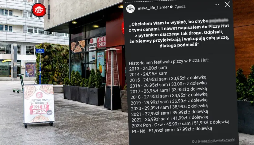 Festiwal pizzy w Pizza Hut powrócił! Zobacz historię cen i dowiedz się, dlaczego podrożała.