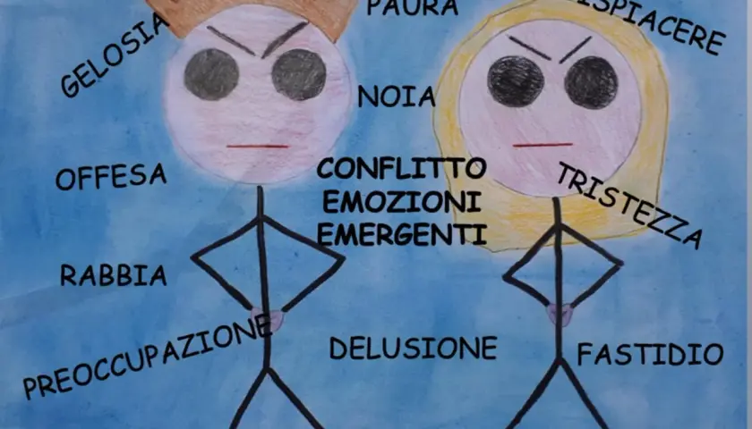 Disegni stilizzati mostrano le differenze tra figli, con parole come gelosia, rabbia, tristezza e fastidio che descrivono emozioni emergenti.