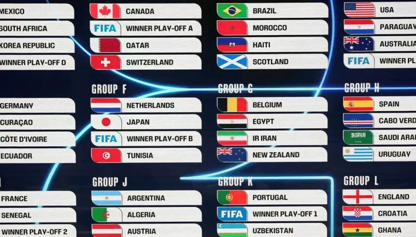 Harmonogram grupowy turnieju, który odbywa się co ile lat jest mundial. Widoczne kraje to m.in. Brazylia, Argentyna, USA, Hiszpania.