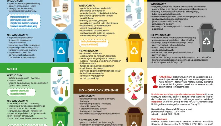 Jak prawidłowo wyrzucić torebki prezentowe? Poradnik recyklingu