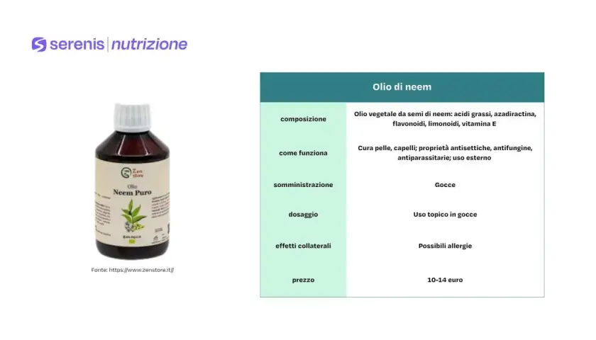 Flacone di Olio di Neem Puro, biologico, con informazioni su composizione, benefici per pelle e capelli, uso esterno e prezzo.