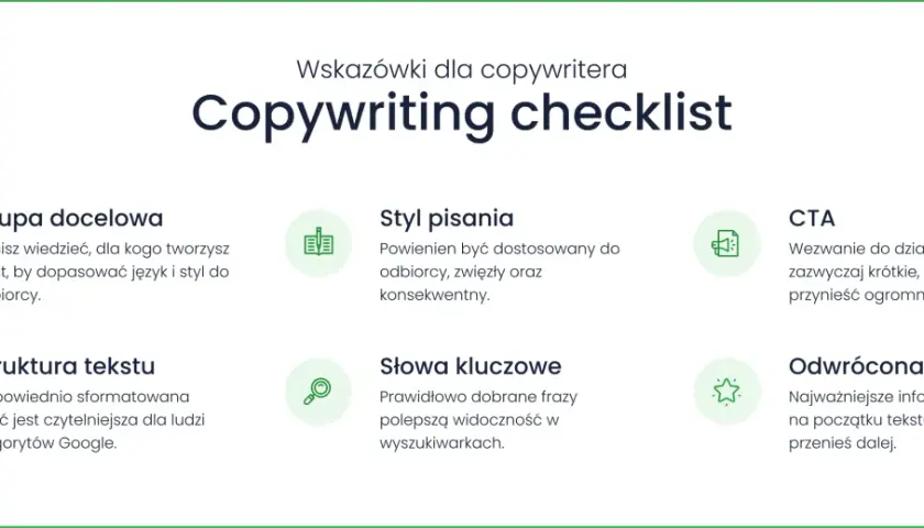Checklista dla copywritera: grupa docelowa, styl, CTA, struktura, słowa kluczowe i odwrócona piramida to kluczowe elementy profesjonalnego copywritingu.