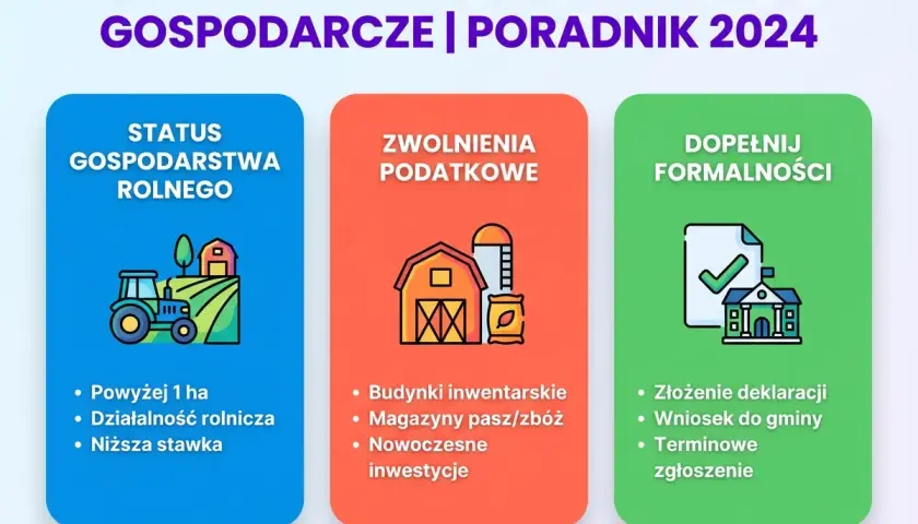 Jak obniżyć podatek za budynki gospodarcze? Poznaj strategie!