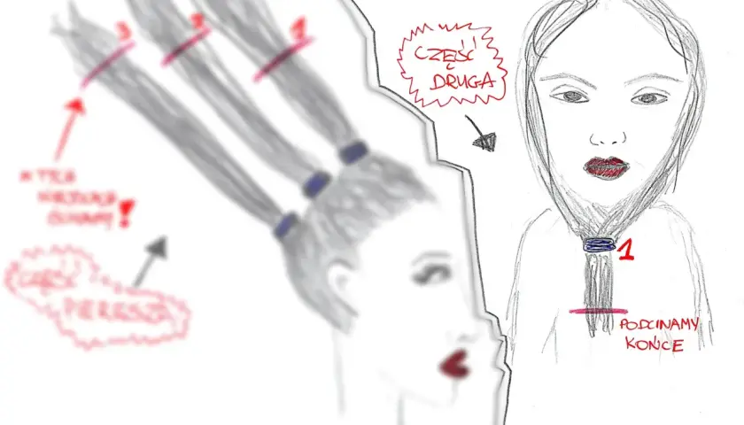 Ilustracja pokazuje, jak samej sobie obciąć włosy. Podziel włosy na trzy sekcje, zwiąż je i obetnij końce.