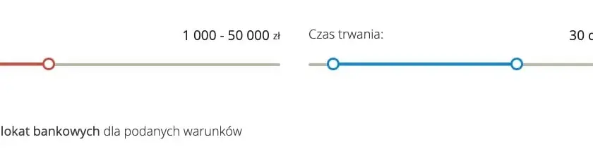 Ile wynosi oprocentowanie lokaty? Sprawdź najlepsze oferty banków